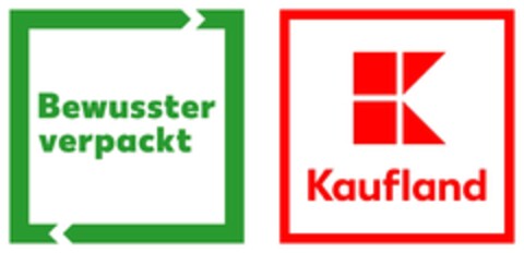 Bewusster verpackt Kaufland Logo (DPMA, 19.02.2019)