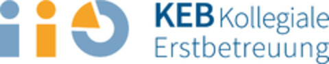 ii KEB Kollegiale Erstbetreuung Logo (DPMA, 30.05.2022)