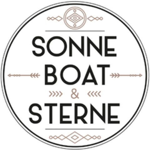 SONNE BOAT & STERNE Logo (DPMA, 30.06.2015)