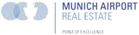 MUNICH AIRPORT REAL ESTATE POINT OF EXCELLENCE Logo (DPMA, 05.05.2011)