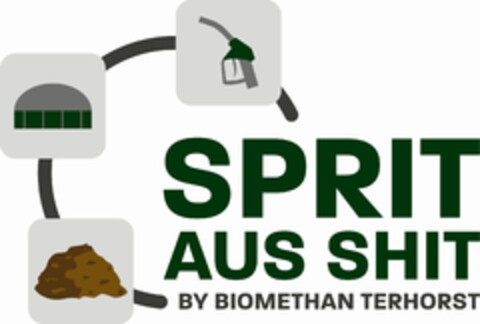 SPRIT AUS SHIT BY BIOMETHAN TERHORST Logo (DPMA, 26.04.2024)