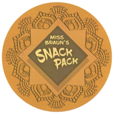 MISS BRAUN'S SNACK PACK Logo (DPMA, 27.09.2018)