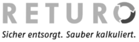 RETURO Sicher entsorgt. Sauber kalkuliert. Logo (DPMA, 27.10.2006)