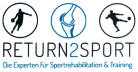 RETURN2SPORT Logo (DPMA, 22.04.2016)