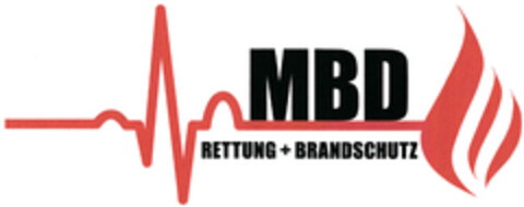 MBD RETTUNG + BRANDSCHUTZ Logo (DPMA, 11/02/2022)