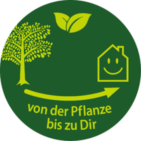 von der Pflanze bis zu Dir Logo (DPMA, 03/08/2021)