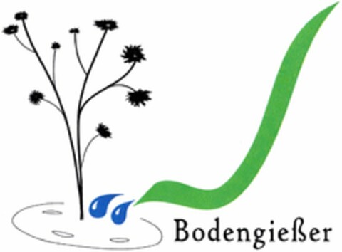 Bodengießer Logo (DPMA, 29.12.2003)