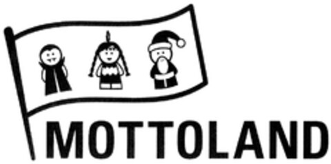 MOTTOLAND Logo (DPMA, 20.12.2013)