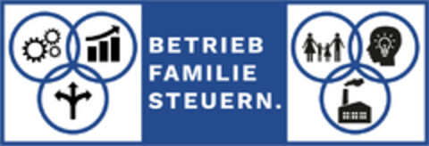 BETRIEB FAMILIE STEUERN. Logo (DPMA, 05/30/2019)