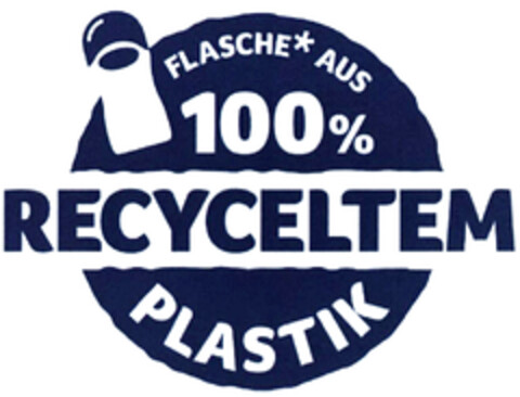 FLASCHE* AUS 100% RECYCELTEM PLASTIK Logo (DPMA, 17.09.2020)