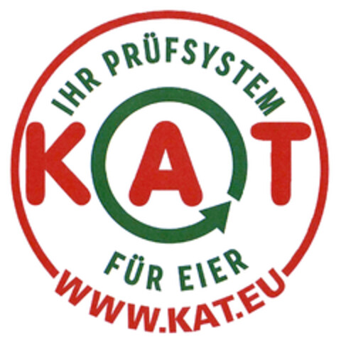 KAT IHR PRÜFSYSTEM FÜR EIER WWW.KAT.EU Logo (DPMA, 01/28/2021)