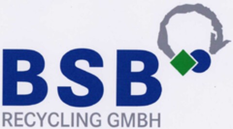 BSB RECYCLING GMBH Logo (DPMA, 29.10.2002)