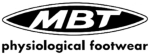 MBT physiological footwear Logo (DPMA, 03/06/2015)