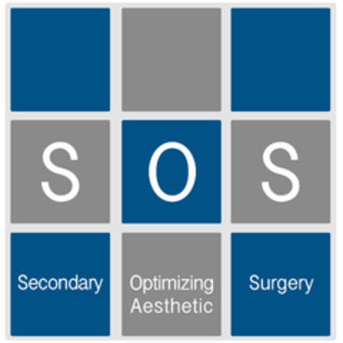 SOS Secondary Optimizing Aesthetic Surgery Logo (DPMA, 05.05.2021)