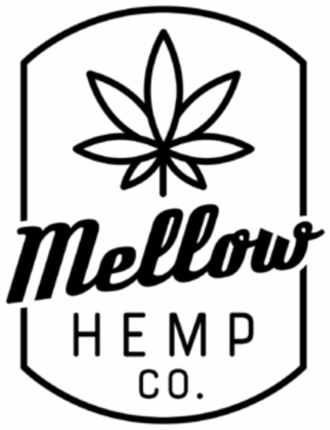 mellow HEMP CO. Logo (DPMA, 05/31/2022)