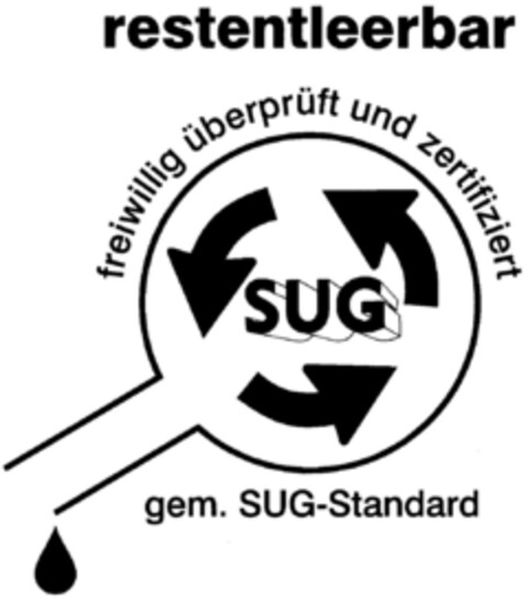 restentleerbar freiwillig überprüft und zertifiziert SUG gem. SUG-Standard Logo (DPMA, 28.08.1996)