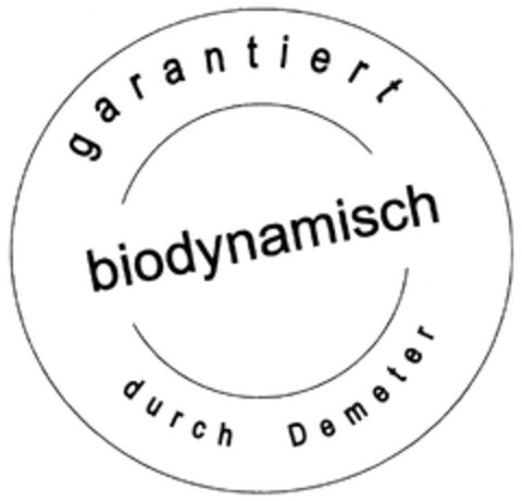 garantiert biodynamisch durch Demeter Logo (DPMA, 18.07.2012)