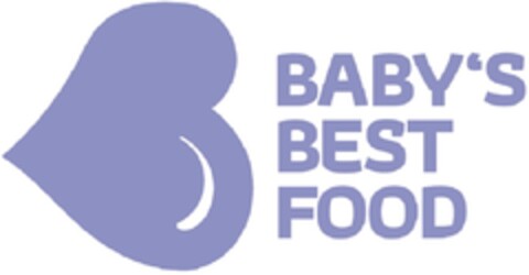 BABY'S BEST FOOD Logo (DPMA, 20.12.2023)
