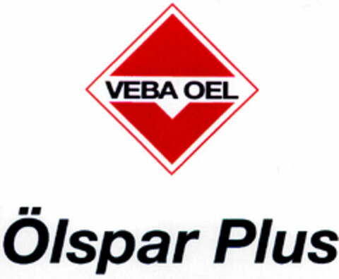 VEBA OEL  Ölspar Plus Logo (DPMA, 07/06/1995)