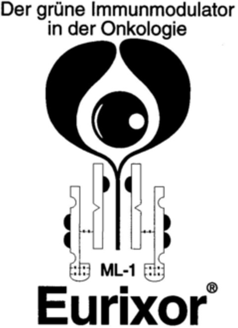Eurixor ML-1 Der grüne Immunmodulator in der Onkologie Logo (DPMA, 04.02.1997)