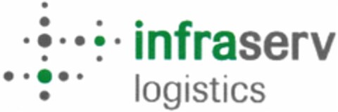 infraserv logistics Logo (DPMA, 06/08/2012)