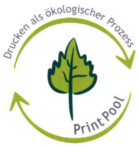 Drucken als ökologischer Prozess Print Pool Logo (DPMA, 20.04.2007)