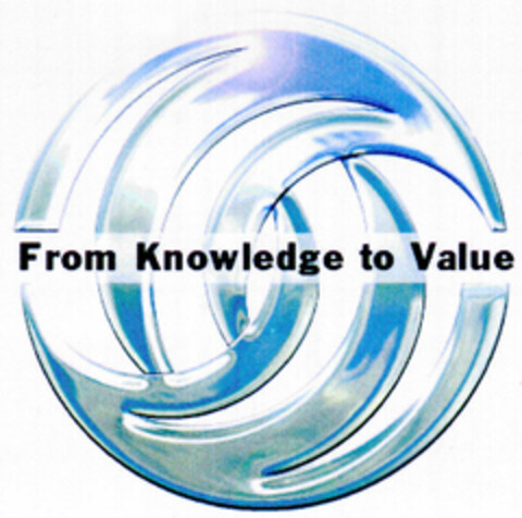 From Knowledge to Value Logo (DPMA, 18.08.2000)