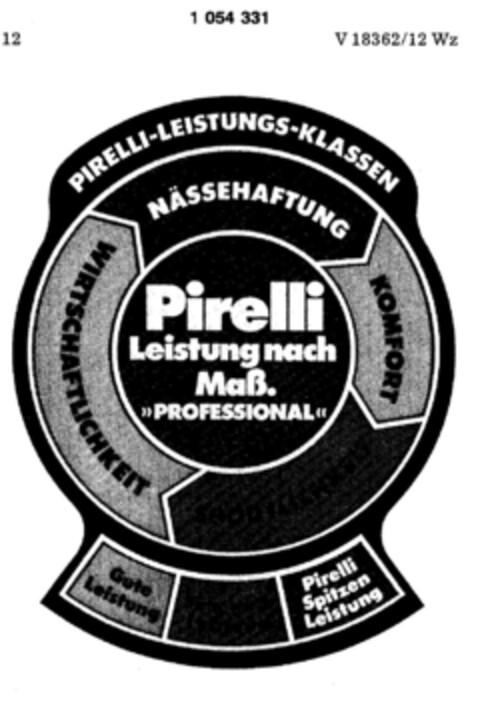 Pirelli Leistung nach Maß >>PROFESSIONAL<< PIRELLI-LEISTUNGS-KLASSEN  WIRTSCHAFTLICHKEIT NÄSSEHAFTUNG  KOMFORT  SPORTLICHKEIT  Gute Leistung  Sehr gute Leistung   Pirelli Spitzenleistung Logo (DPMA, 03/11/1983)