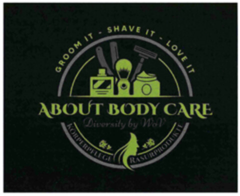 ABOUT BODY CARE Diversity by WoV Logo (DPMA, 20.08.2021)