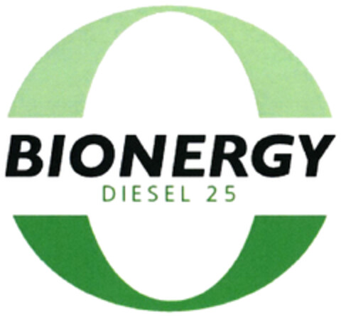 BIONERGY DIESEL 25 Logo (DPMA, 23.03.2023)