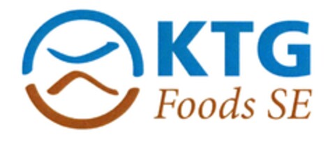 KTG Foods SE Logo (DPMA, 05.05.2015)