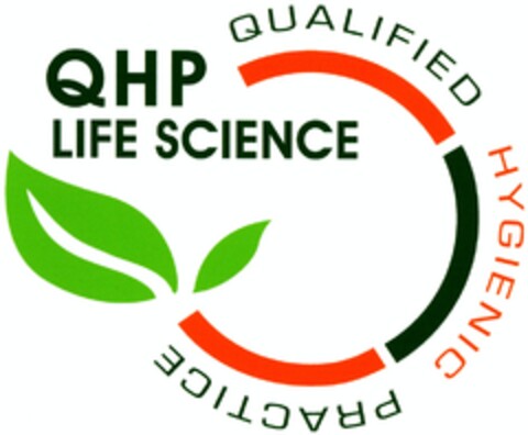 QHP LIFE SCIENCE Logo (DPMA, 14.01.2008)