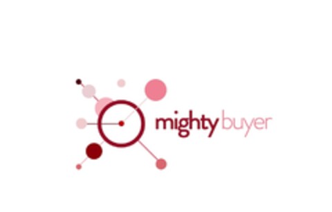 mighty buyer Logo (DPMA, 11.08.2016)