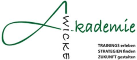 Akademie WICKE TRAININGS erleben STRATEGIEN finden ZUKUNFT gestalten Logo (DPMA, 02/15/2023)