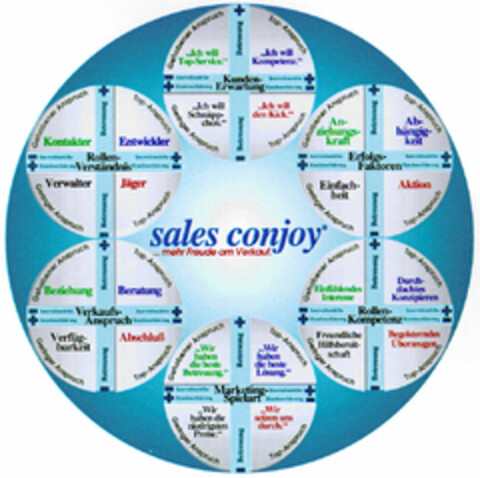 sales conjoy Logo (DPMA, 04/25/1997)