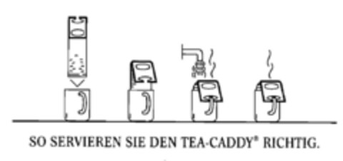 SO SERVIEREN SIE DEN TEA-CADDY RICHTIG. Logo (DPMA, 16.05.1997)