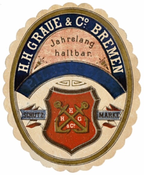 H.H GRAUE & Co. BREMEN Jahrelang haltbar. SCHUTZ-MARKE HHG & Co Logo (DPMA, 01.04.1887)