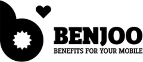 BENJOO BENEFITS FOR YOUR MOBILE Logo (DPMA, 29.03.2009)