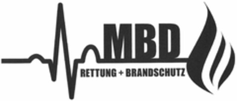 MBD RETTUNG + BRANDSCHUTZ Logo (DPMA, 23.12.2022)