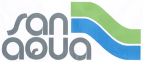 san aqua Logo (DPMA, 15.02.2007)