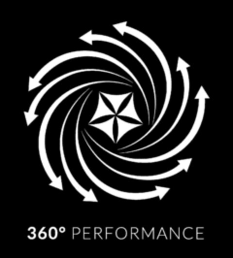 360° PERFORMANCE Logo (DPMA, 27.04.2023)
