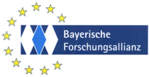 Bayerische Forschungsallianz Logo (DPMA, 20.09.2006)