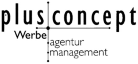 plus concept Werbeagenturmanagement Logo (DPMA, 19.06.2001)