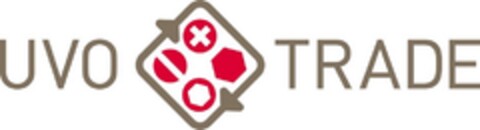 UVO TRADE Logo (DPMA, 03/04/2015)