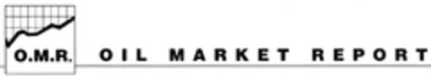 O.M.R. OIL MARKET REPORT Logo (DPMA, 04/18/2011)