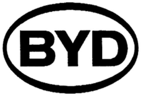 BYD Logo (DPMA, 30.01.2007)