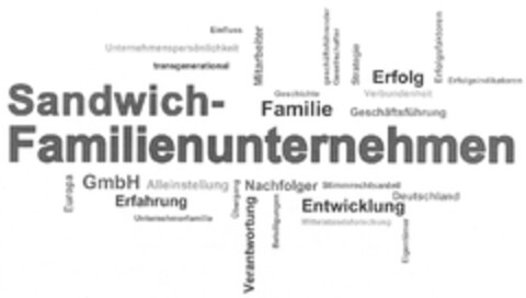 Sandwich-Familienunternehmen Logo (DPMA, 03.07.2015)