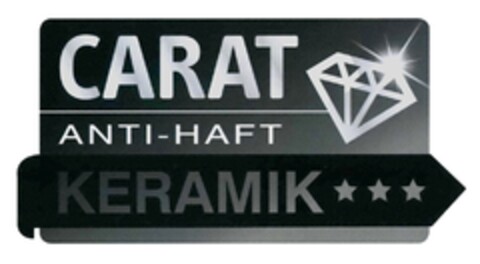 CARAT ANTI-HAFT KERAMIK *** Logo (DPMA, 25.04.2018)