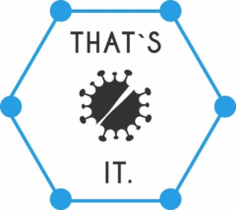 THAT`S IT. Logo (DPMA, 12.08.2020)