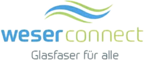 weser connect Glasfaser für alle Logo (DPMA, 29.06.2022)